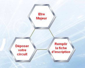 Devenir guide